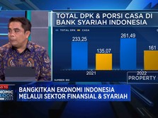 Bisnis Andalan Perbankan Syariah Saat Dunia Masih Bergejolak