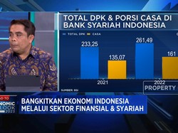 Bisnis Andalan Perbankan Syariah Saat Dunia Masih Bergejolak