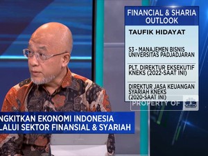 Gak Main-main, Ini Modal RI Jadi Pusat Industri Halal 2024