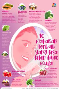 10 Makanan Terbaik Yang Bisa Bikin Awet Muda