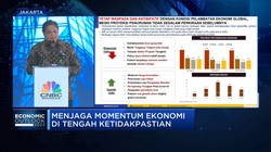 Menko Airlangga: RI Waspada & Antisipasi Risiko Global 2023