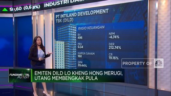 Saham Properti Lo Kheng Hong Merugi, Masih Prospek Gak?