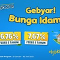 Bjb Kenalkan Cara Mudah Punya Rumah, Cek Yuk!