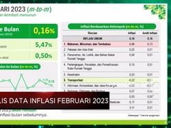 Video: BPS Catat Inflasi Februari 2023 Capai 5,47% (yoy)