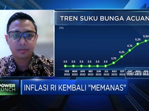 Inflasi RI Masih Tinggi, Gimana Nasib Rupiah & Suku Bunga?