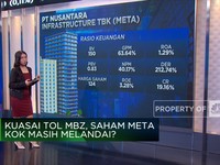 Kuasai Tol MBZ, Saham META Milik Salim Grup Kok Melandai?