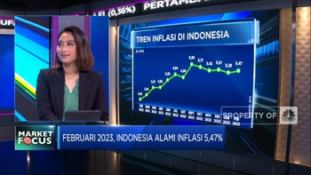 Market Focus: IHSG Rebound Hingga Manufaktur RI Ekspansif