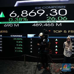 Pekan Menegangkan! Kabar dari China Bisa Bikin IHSG Merana