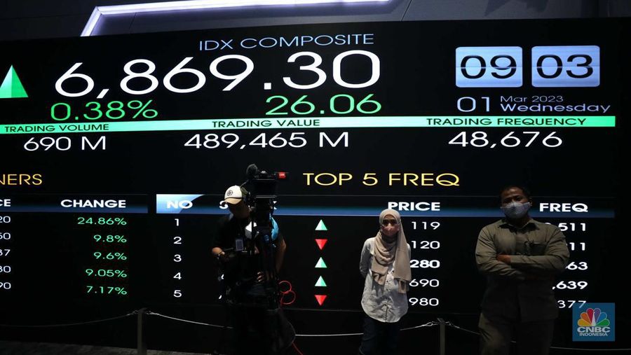 Pencatatan perdana saham PT Hillcon Tbk di Bursa Efek Indonesia, Jakarta, Rabu (1/3/2023). (CNBC Indonesia/Tri Susilo)