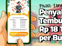 Daerah Ini Paling Banyak Orang Nunggak Pinjol, Bukan Jakarta