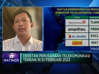 Deretan Perusahaan Telco Terbaik RI, Kamu Punya Sahamnya?