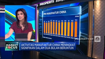Market Focus: Manufaktur China Melesat & Direksi Baru GOTO