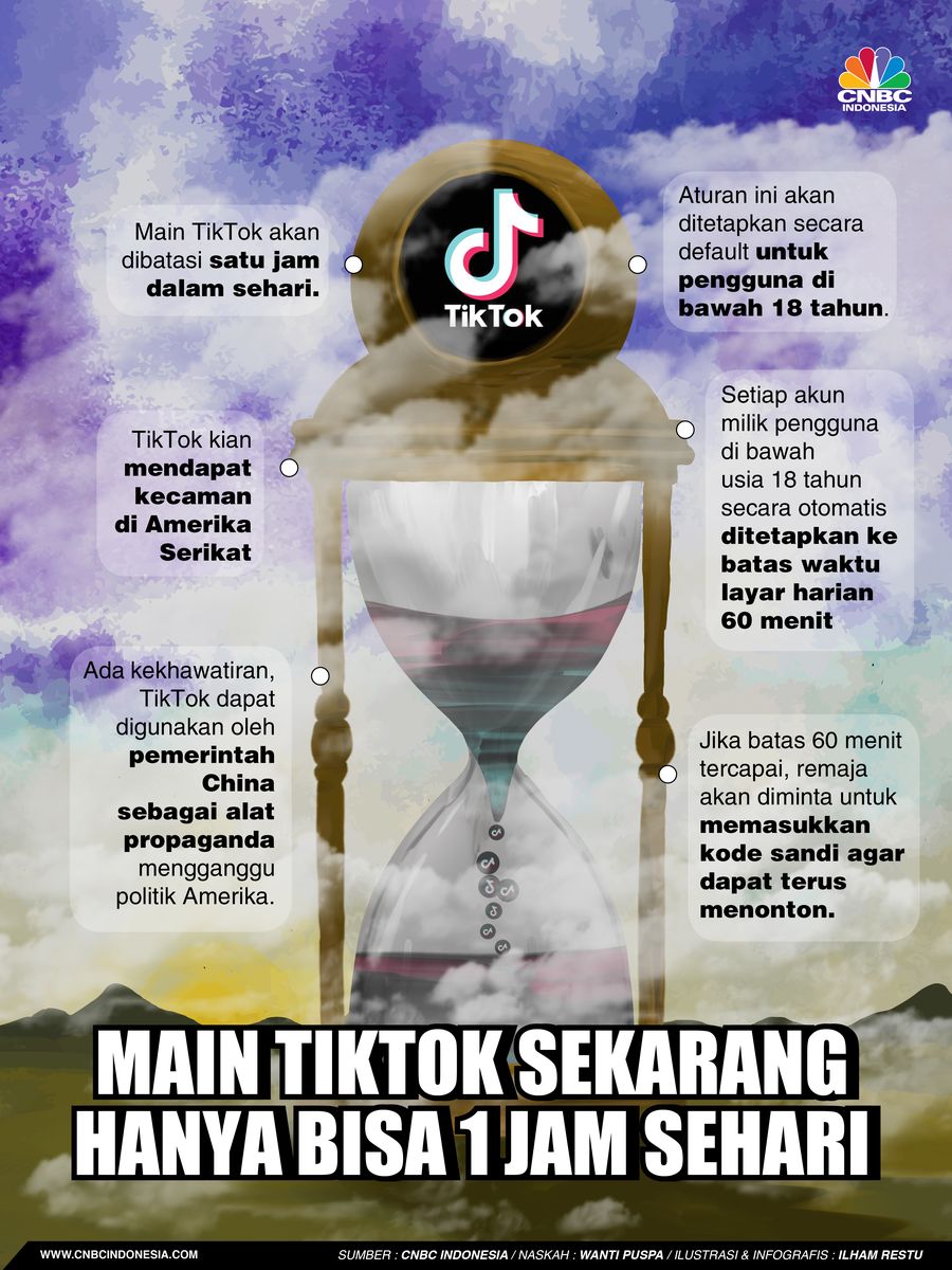 Perhatian! Main TikTok Sekarang Hanya Bisa 1 Jam Sehari