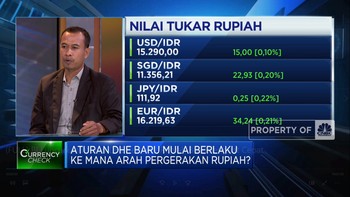 BI Luncurkan Aturan DHE Terbaru, Rupiah Bisa Menguat Cepat?