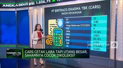 Cetak Laba Tapi Utang Jumbo, Mau Beli Saham Otomotif CARS?