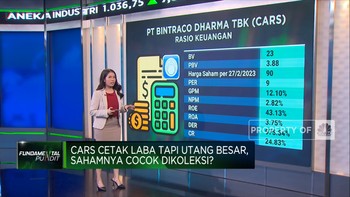 Cetak Laba Tapi Utang Jumbo, Mau Beli Saham Otomotif CARS?