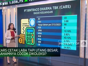 Cetak Laba Tapi Utang Jumbo, Mau Beli Saham Otomotif CARS?