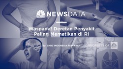 Video: Waspada! Deretan Penyakit Paling Mematikan di RI