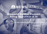 Video: Waspada! Deretan Penyakit Paling Mematikan di RI