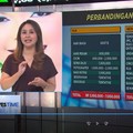 Video: Nikah Meriah Anti Kantong Meriang, Emang Bisa?