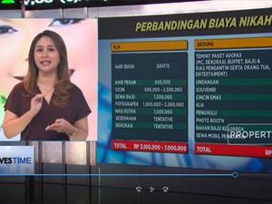Video: Nikah Meriah Anti Kantong Meriang, Emang Bisa?
