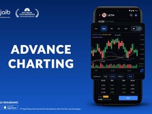 Intip Fitur Penting untuk Trader Saham Cari Cuan!