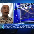 Aturan Jam Bursa Hingga ARB Akan Kembali Normal, Sudah Tepat?