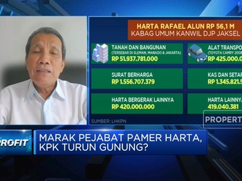 Kasus Pejabat Ditjen Pajak, KPK Usut Dugaan Potensi 