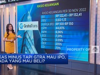 Punya Kas Minus Tapi GTRA Mau IPO, Ada Yang Mau Beli?