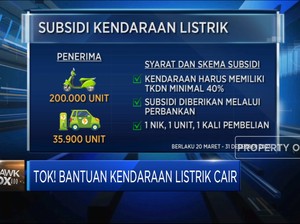 Video: Insentif Kendaraan Listrik Meluncur, Ini Aturannya!