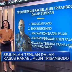 Video: Banyak Temuan Baru, Pemecatan Rafael Alun Disetujui!