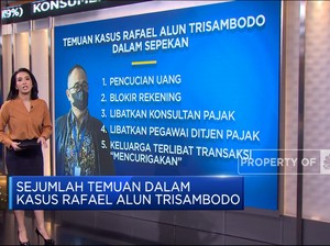 Video: Banyak Temuan Baru, Pemecatan Rafael Alun Disetujui!