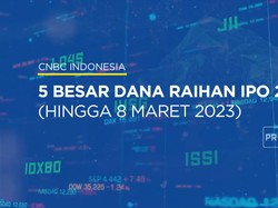 5 Dana Raihan IPO Terbesar Sepanjang 2023