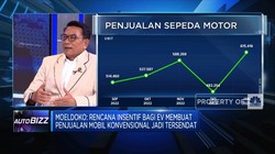 Diguyur Subsidi, Pasar Kendaraan Listrik Bisa 10% di 2024?