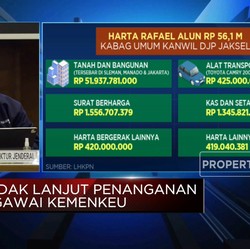 Hasil Audit Investigasi Rafael Alun: Banyak Pelanggaran!