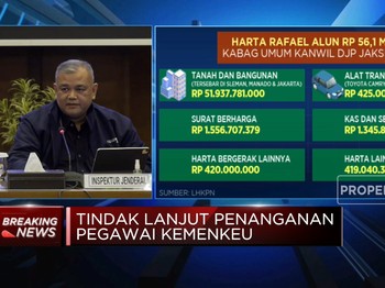 Hasil Audit Investigasi Rafael Alun: Banyak Pelanggaran!