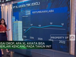 Video: Kinerja Sempat Drop, XL Axiata Bisa "Melaju" di 2023?