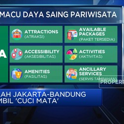 Modernisasi Layanan Kereta Wisata Panoramic, Seberapa Cuan?