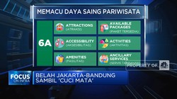 Modernisasi Layanan Kereta Wisata Panoramic, Seberapa Cuan?