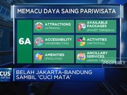 Modernisasi Layanan Kereta Wisata Panoramic, Seberapa Cuan?