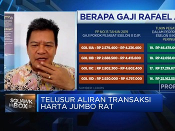 Ungkap Transaksi Janggal Rp 500 M Rafael Alun, Ini Kata PPATK