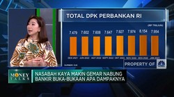 Video: Nasabah Kaya Gemar Nabung, Perbankan Diuntungkan?