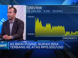 Powell Bikin "Pusing", Rupiah Bisa ke Atas Rp 15.500/USD?