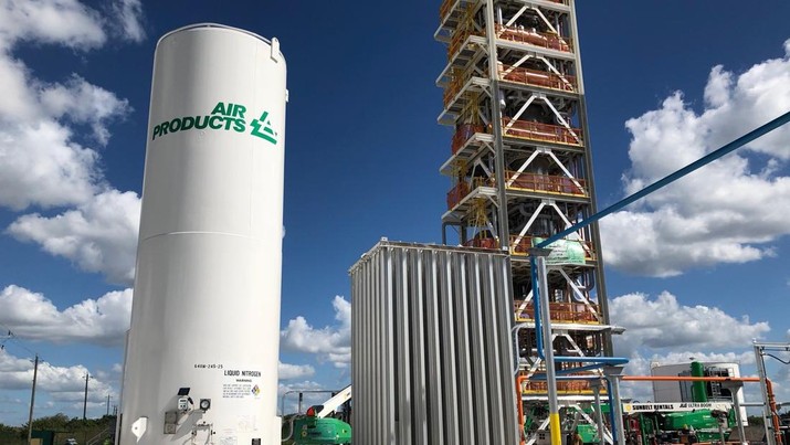 Air Products & Chemicals Inc. (Dok. airproducts)