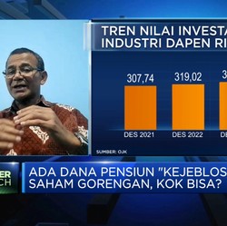 Dana Pensiun BUMN Bermasalah, 