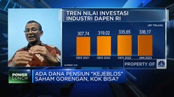 Dana Pensiun BUMN Bermasalah, 