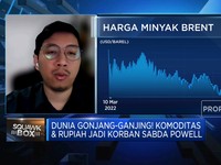 FFR Diproyeksi Naik 50 Bps, Harga 3 Komoditas Ini Bisa Anjlok