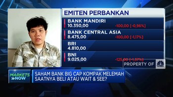 Video: IHSG Loyo, Koreksi Saham Bank Big Cap Berlanjut?