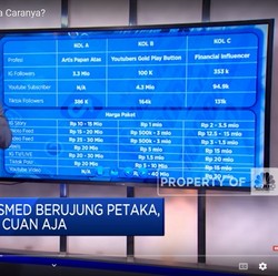 Video: Kreatif Cari Cuan Dari Sosial Media, Gimana Caranya?