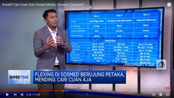 Video: Kreatif Cari Cuan Dari Sosial Media, Gimana Caranya?
